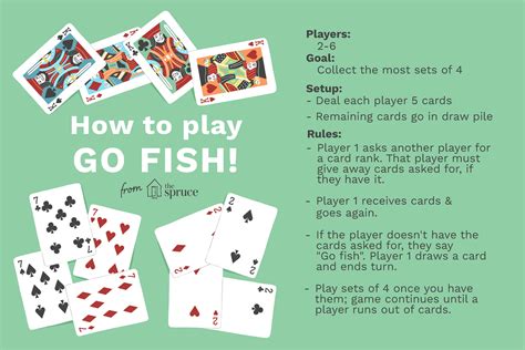 rules go fish game|How to play Go Fish (Card Game) .